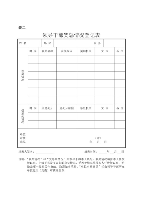 领导干部廉政档案登记表汇编.docx