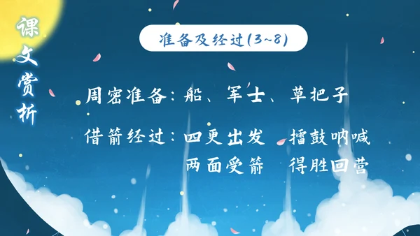 小学五年级语文草船借箭PPT课件