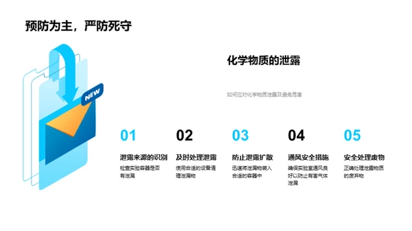 安全化学实验指南