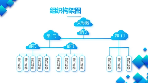 公司品牌策划方案产品介绍工作总结动态PPT模板