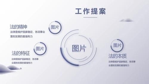 蓝色大气工会法律工作情况汇报动态PPT模板