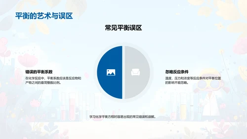 化学实验探索讲座PPT模板