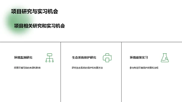 环保公益项目介绍