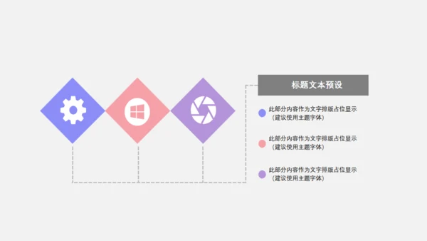 品牌宣传礼物创意通用PPT模板