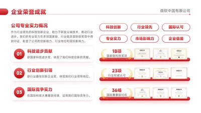 红色简约风排名