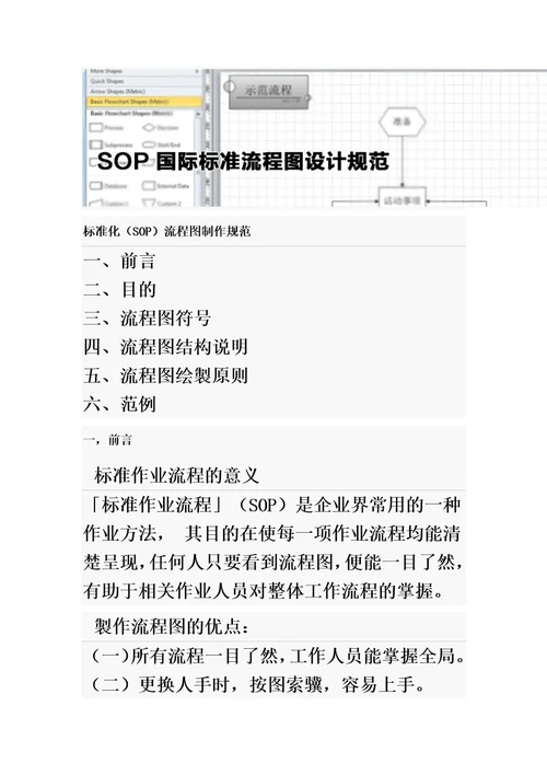 标准化sop流程图制作规范