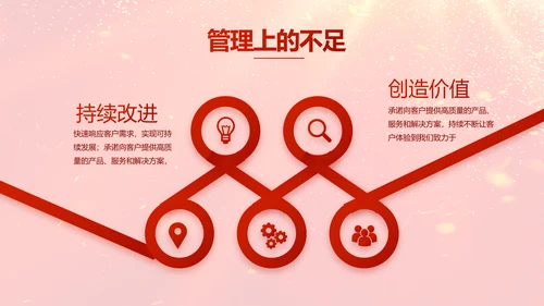 红色喜庆竞选学生会班干部动态PPT模板