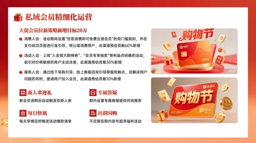 红色系简约国庆促销企业内部会议PPT模板
