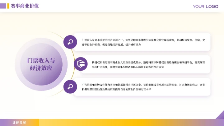 紫色商务风竞技体育足球运动介绍ppt模板