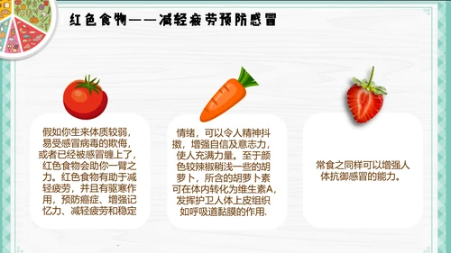 餐饮饮食健康生活常识讲座PPT课件
