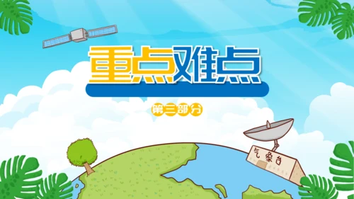 人教版地理《常见的天气系统》通用PPT模板