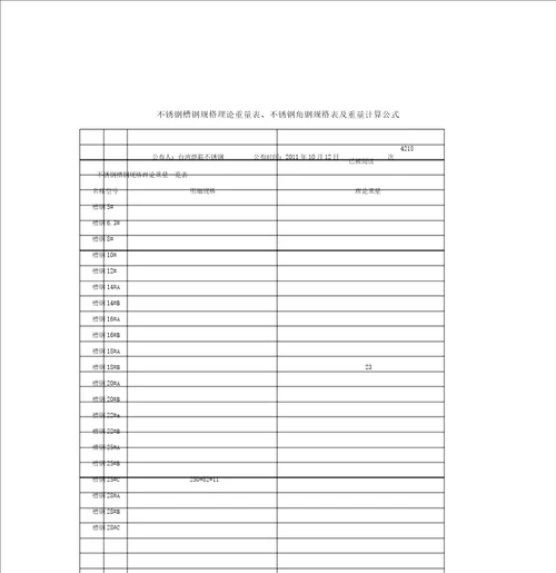 不锈钢理论重量标准表格