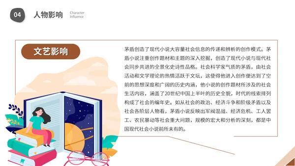 茅盾文学小说作家名人人物介绍PPT模板