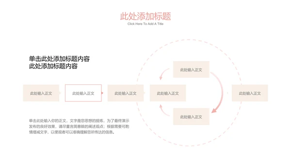 粉色小清新总结汇报通用PPT演示模板
