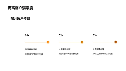 实现零投诉的外卖服务