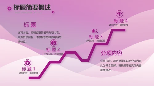 高端紫色工作汇报商务动态PPT