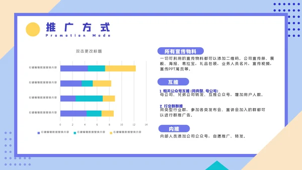 微信公众号推广运营方案PPT课件模板