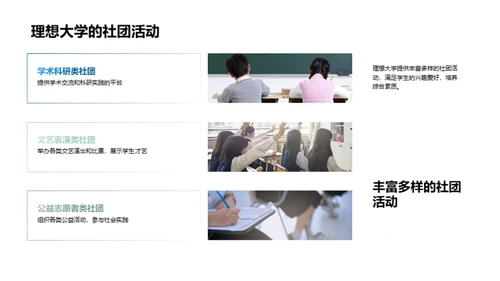 深度解读理想大学