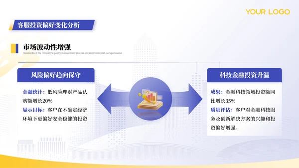 蓝色金融行业年终汇报总结ppt模板