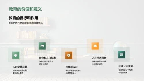 教育学的理论与实践