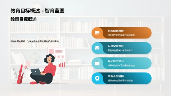 创新学术竞赛策略