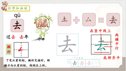 统编版语文一年级上册语文园地四   课件