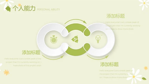 绿色小清新个人简历自我介绍动态PPT模板