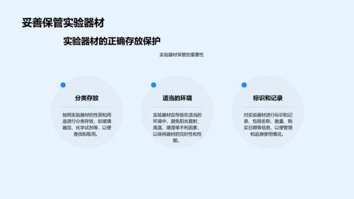 科学实验教学解析PPT模板