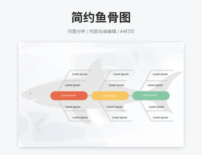 鱼骨图