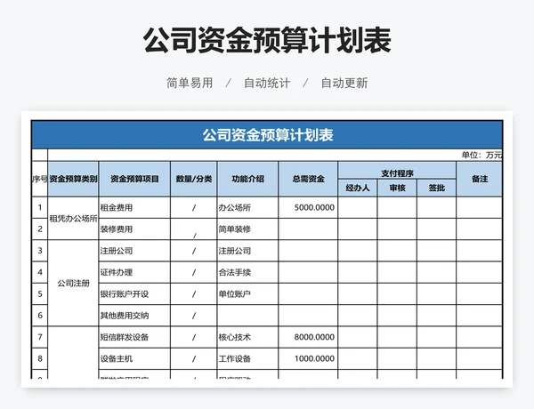 公司资金预算计划表