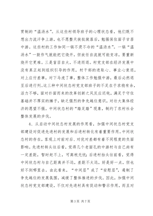 村党支部建设思考.docx