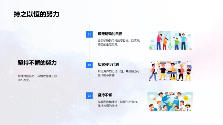 习惯养成及实践