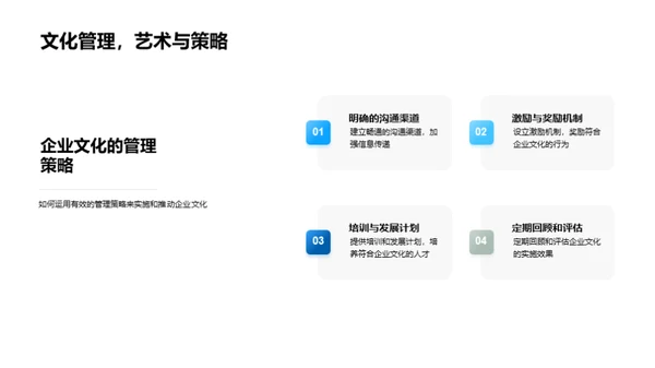 塑造企业文化
