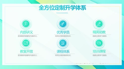 新教师培训会工作总结汇报计划动态PPT模板