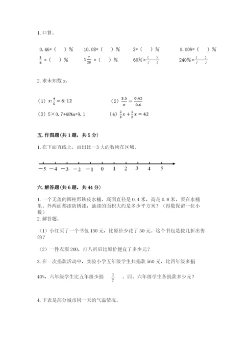 沪教版小学数学六年级下册期末检测试题及参考答案【研优卷】.docx