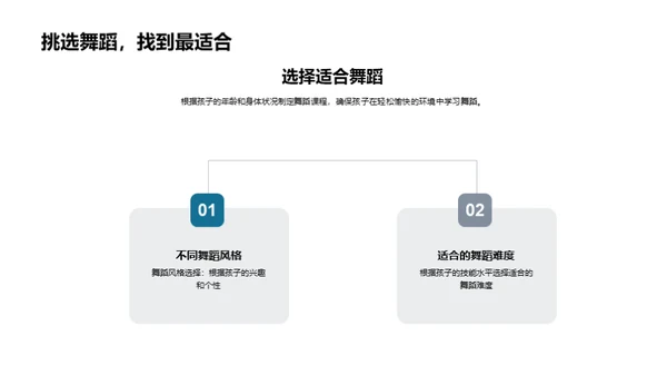 舞蹈教育的魅力