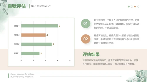 绿色小清新大学生职业生涯规划