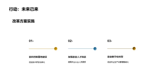 农业科技引领变革