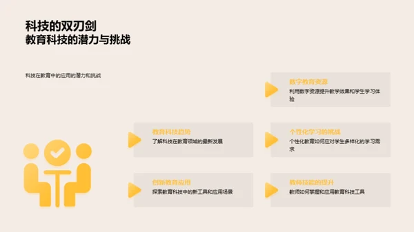 教育的新视野