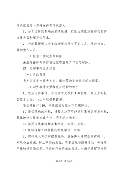 食品药品监督管理局突发事件应急预案.docx