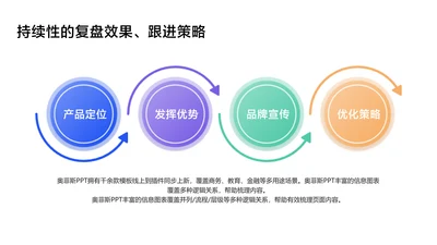 简约风递进关系4项PPT