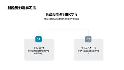 教育新潮流解读