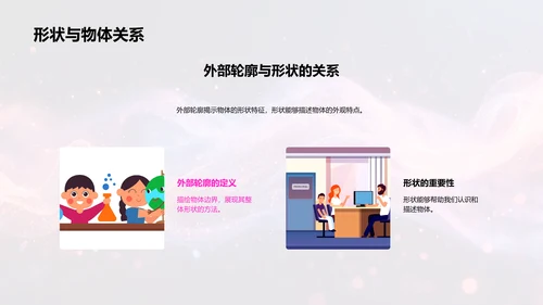 认识形状游戏课PPT模板