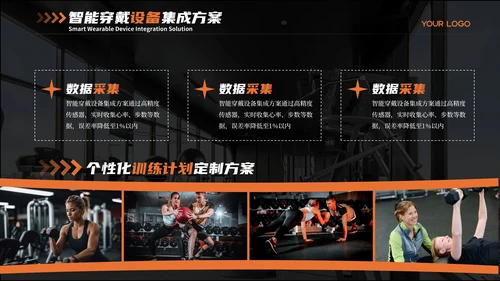 黑橙色商务风智能健身PPT模板