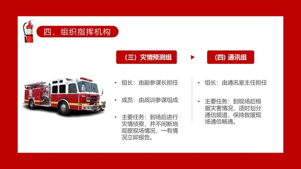 红色主题建筑倒塌救援处置与救援
