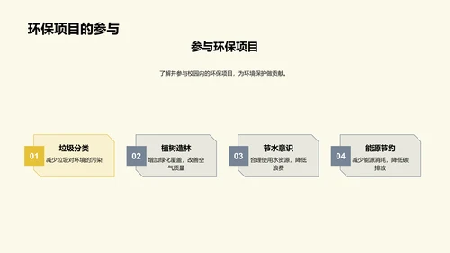 校园环保行动策略