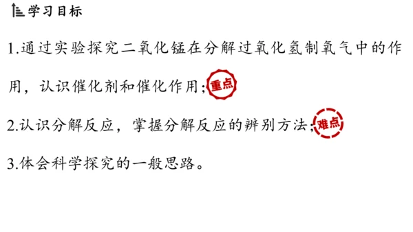 2.3 制取氧气（第二课时）课件(共27张PPT内嵌视频)-2024-2025学年九年级化学人教版上