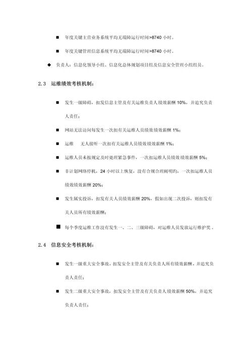 信息绩效考核规范.docx