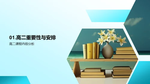 高二学习指南