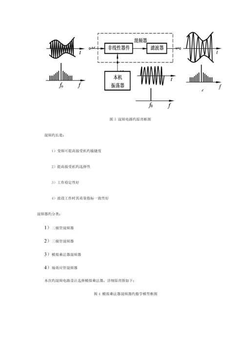 通信电子线路课程设计报告模板.docx